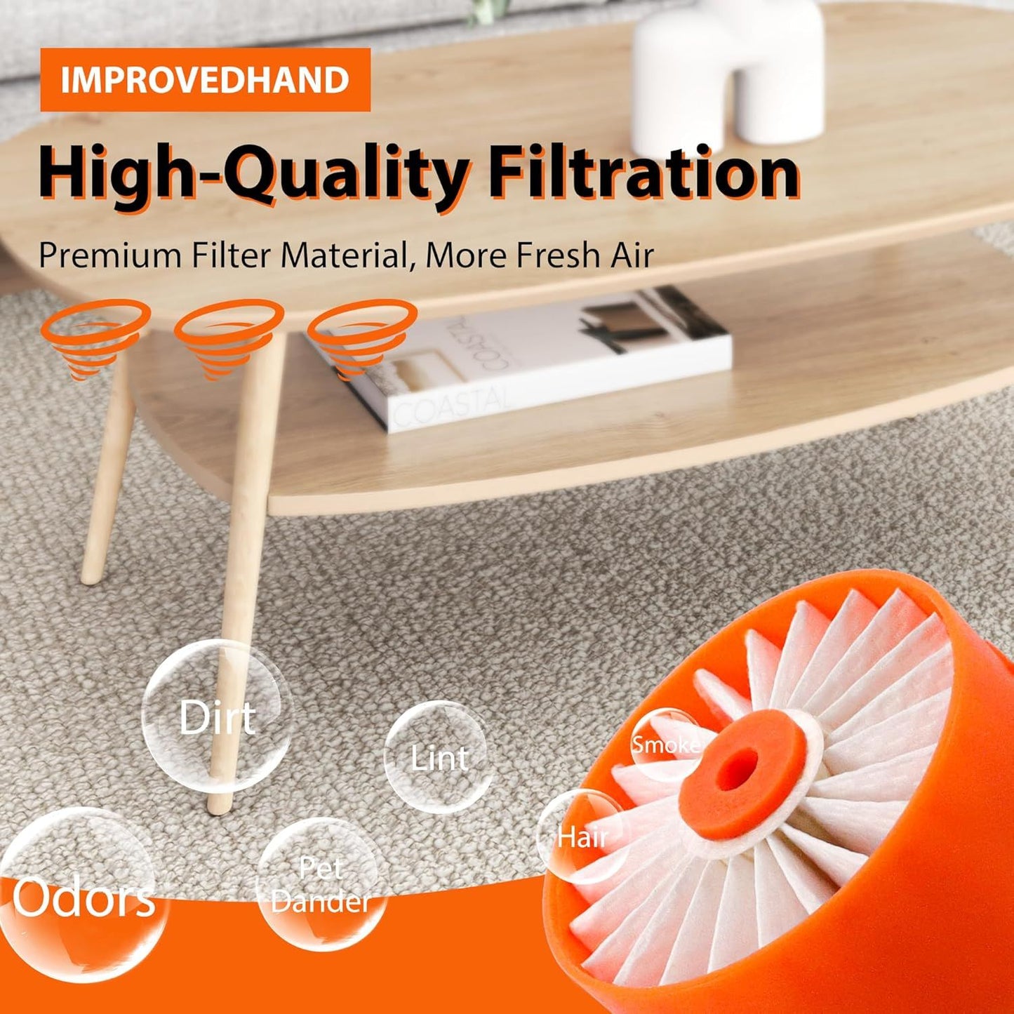 ilter Replacement or Black & Decker Powerseries Extreme Cordless Stick Vacuum Cleaner it or BSV1 BSV2020 BSV2020G and BSV2020P. Replace Part # N665227, #N858184, Compatible with Cratsman ilters