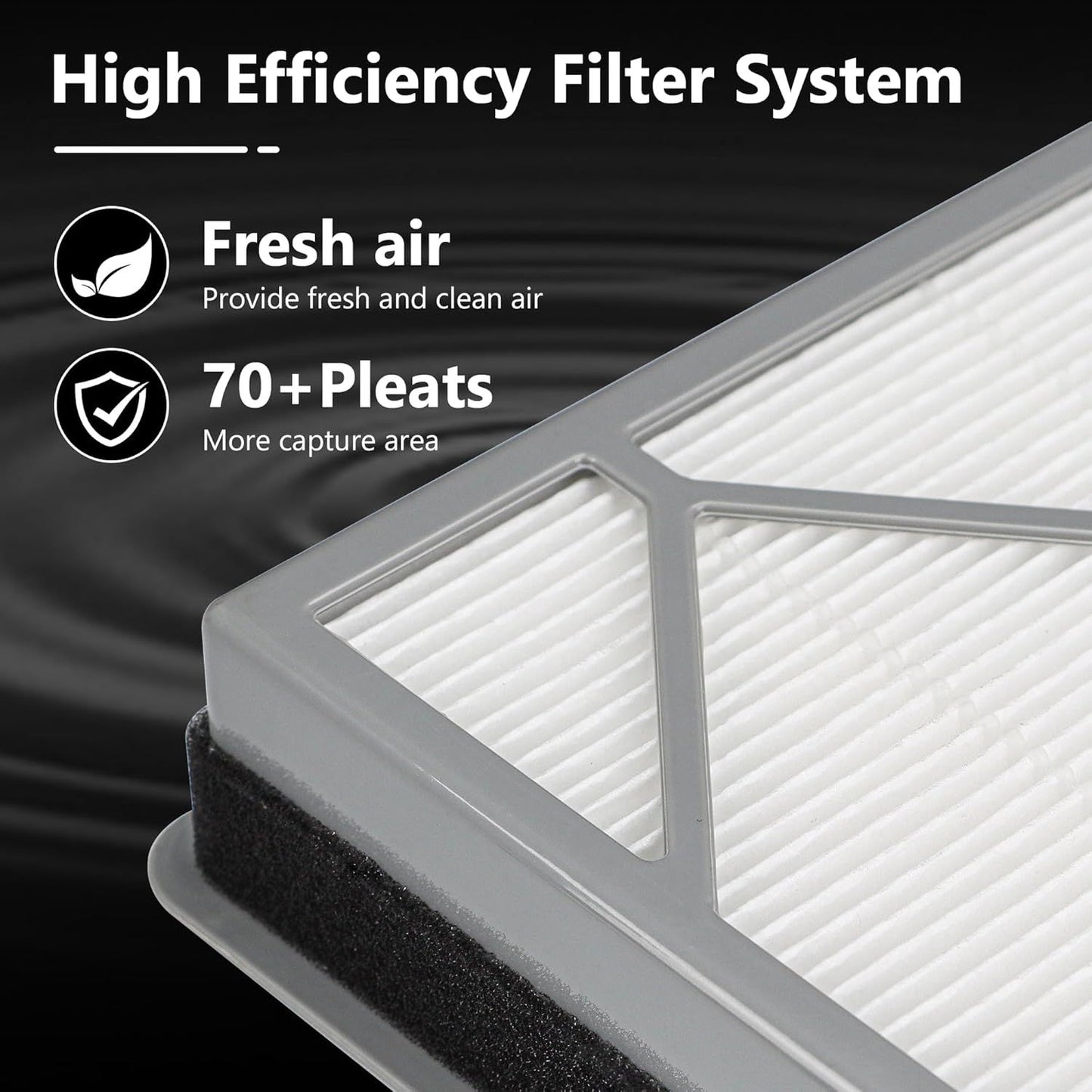 HE400 HE401 ilter Replacement or Shark Air Puriier 4 an, Compatible with Shark HE400 HE401 HE402 HE405 Air Models, Main ilter, Replace Part # HE4KPET By
