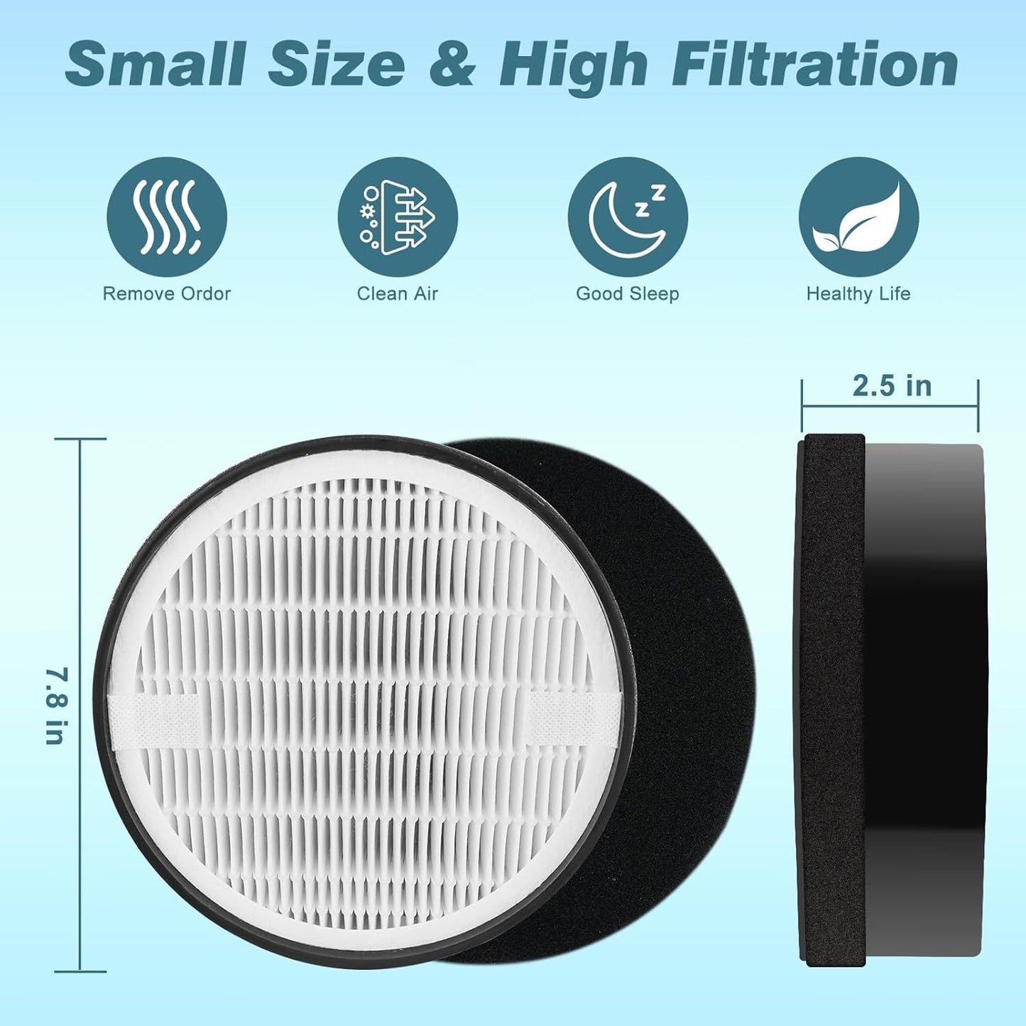 LV-H132 ilter Replacement or LEVOIT Air Puri-ier LV-H132-R, 3-in-1 True HEPA and Activated Carbon iltration (3 Pack)