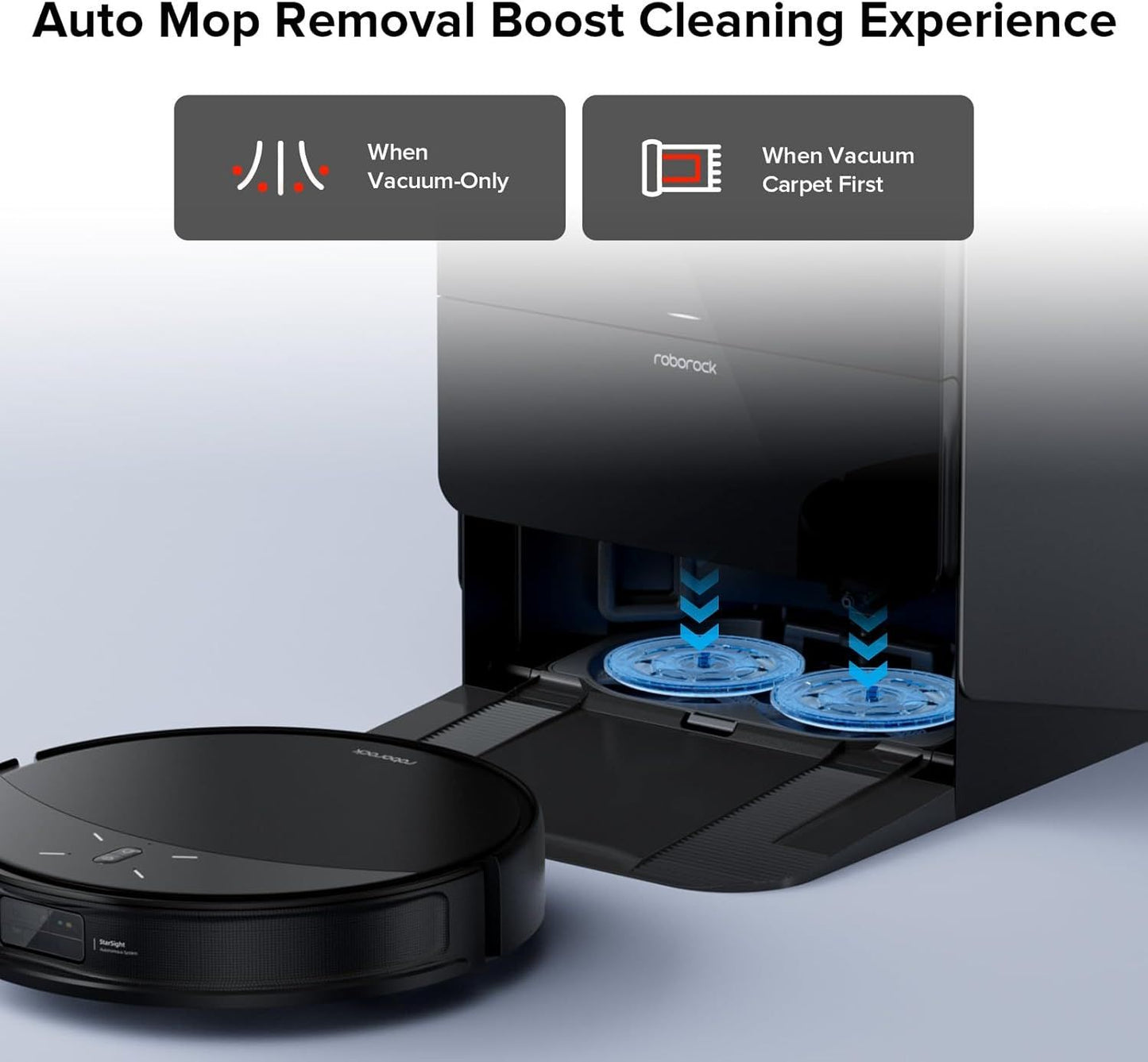 Rotating Mop Cloth or Saros 10R & Saros Z70 Robot Vacuum Cleaner, 4PCS High-Absorbency Microiber, 200 RPM Spinning Speed, 30 Water low Levels