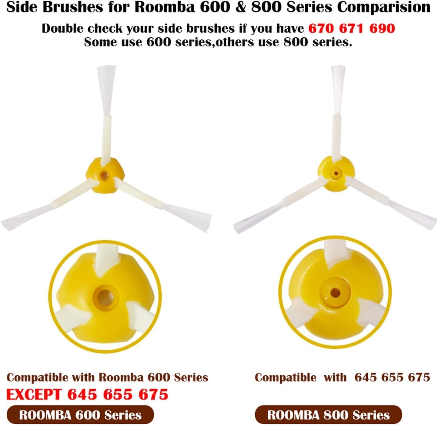 Accessory Replacement Kit Bristle Beater & Side Brushes & Aero Vac ilters Compatible with iRobot Roomba 600 Series 585 595 614 618 620 630 650 660 680 685 690 692 694 695 Vacuum Parts