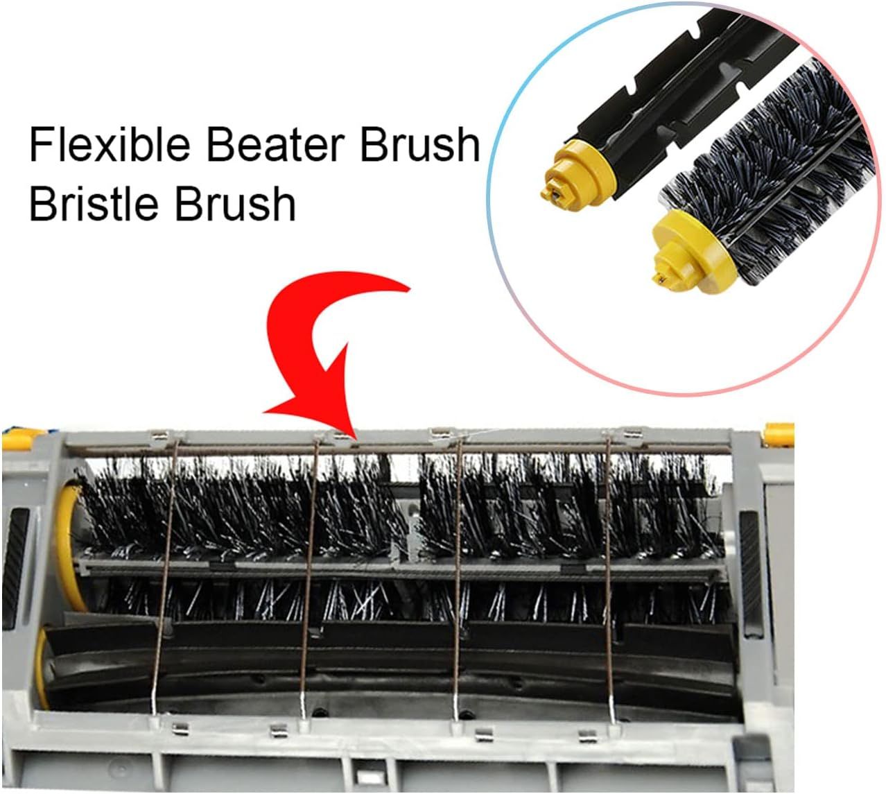 Accessory Replacement Kit Bristle Beater & Side Brushes & Aero Vac ilters Compatible with iRobot Roomba 600 Series 585 595 614 618 620 630 650 660 680 685 690 692 694 695 Vacuum Parts