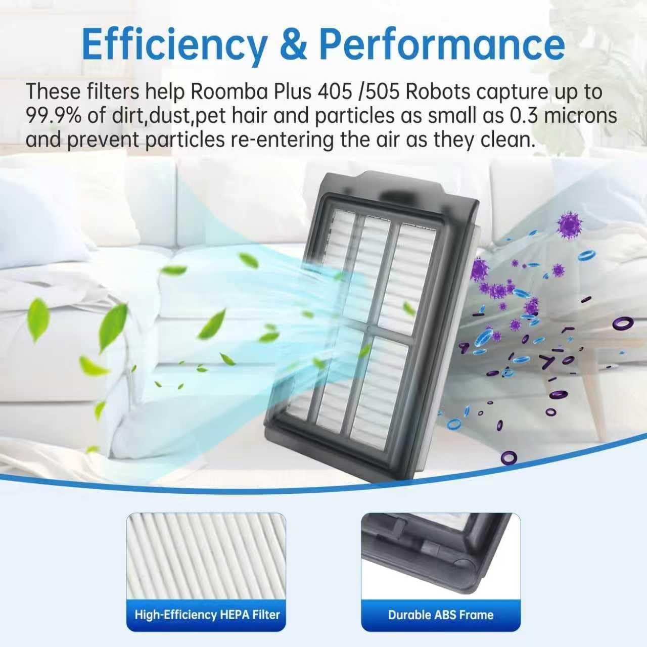 Replacement Parts Compatible with Combo 405/505, 24-Piece Set with 2 Roller Brushes, 6 Dust Bags, 6 Side Brushes, 6 ilters & 6 Mopping Pads