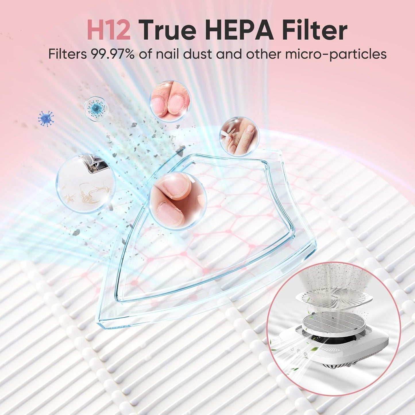 5 Pack Nail Dust Collector ilters Compatible with Melody Susie Dust Collector, Models SPro/ XC320J, ilters 99% o Nail Dust, Reusable & Easy to Clean