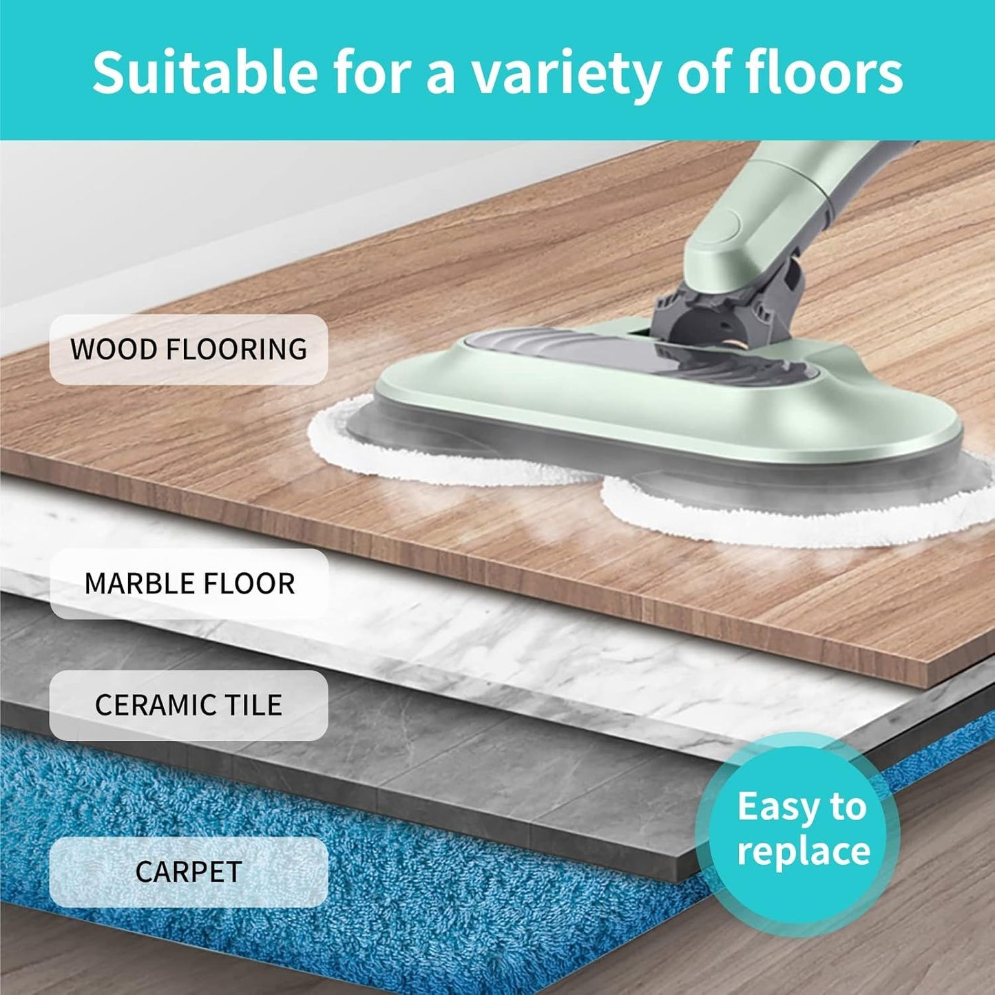 S8201 Pads Replacement Steam Mop Pads or Shark S8201 S7001 S8001 S7201 S7000AMZ S7000 S7005 S7020 S7001C Series Steam & Scrub All-in-One Scrubbing Mop, 4 Pack