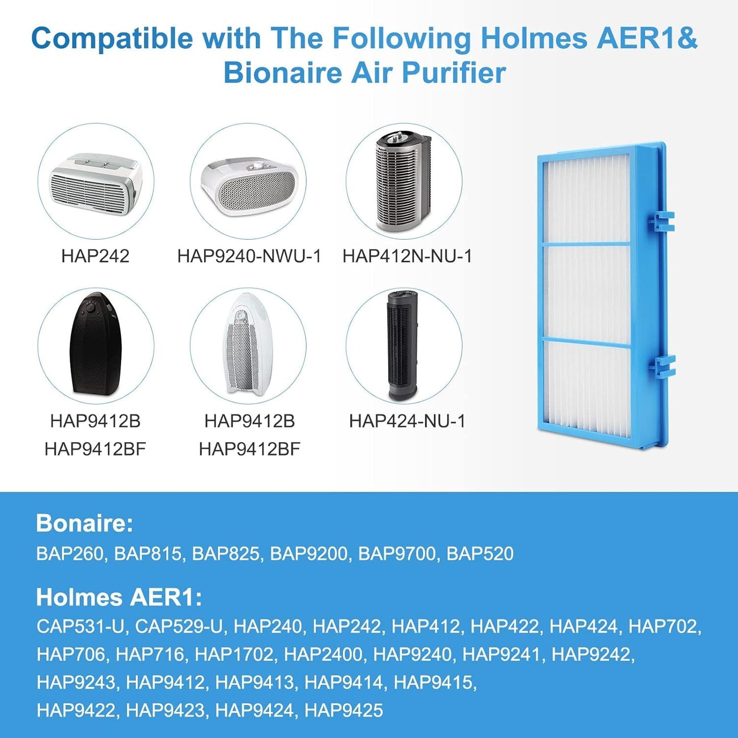 6 Pack AER1 ilter Replacement or Holmes AER1 Series, HAP30AT Total Air HEPA Type ilter or Replacement Parts # HAP300AH-U4R, HAP242-NUC