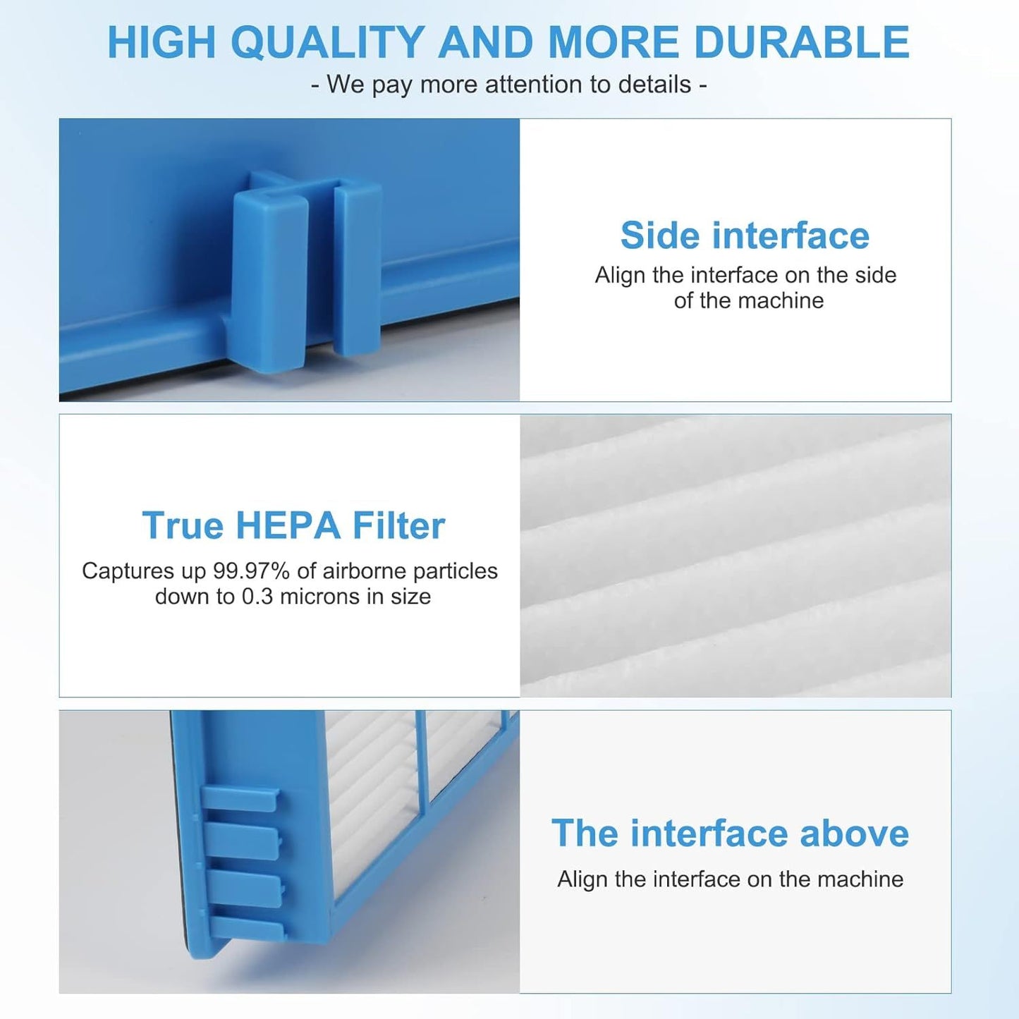 6 Pack AER1 ilter Replacement or Holmes AER1 Series, HAP30AT Total Air HEPA Type ilter or Replacement Parts # HAP300AH-U4R, HAP242-NUC