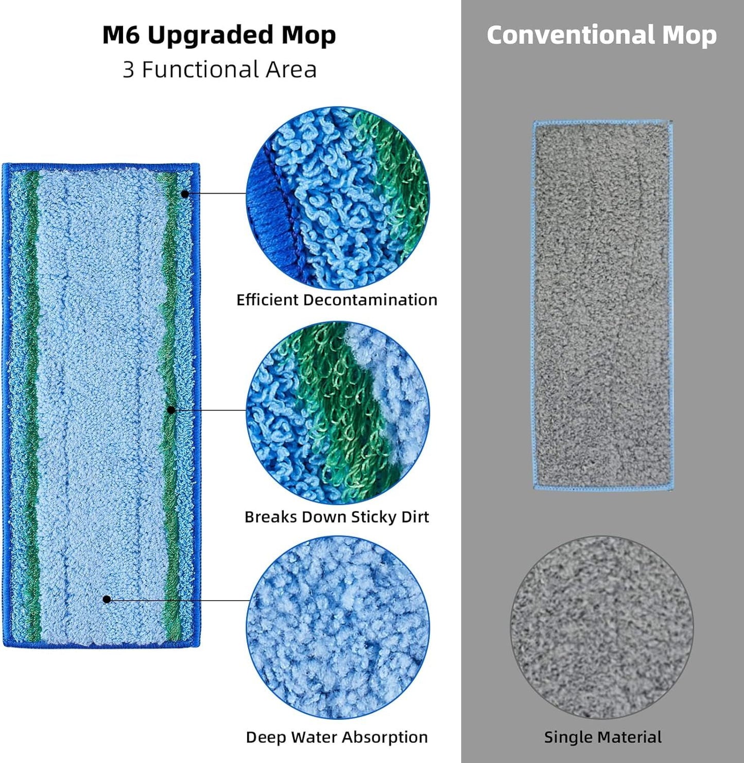 8 Pack Mop Pad or iRobot Braava Jet M6 Ultimate Robot Mop, Upgraded M6 Wet Mopping Pad, Washable Microiber Replacement Cleaning Pad