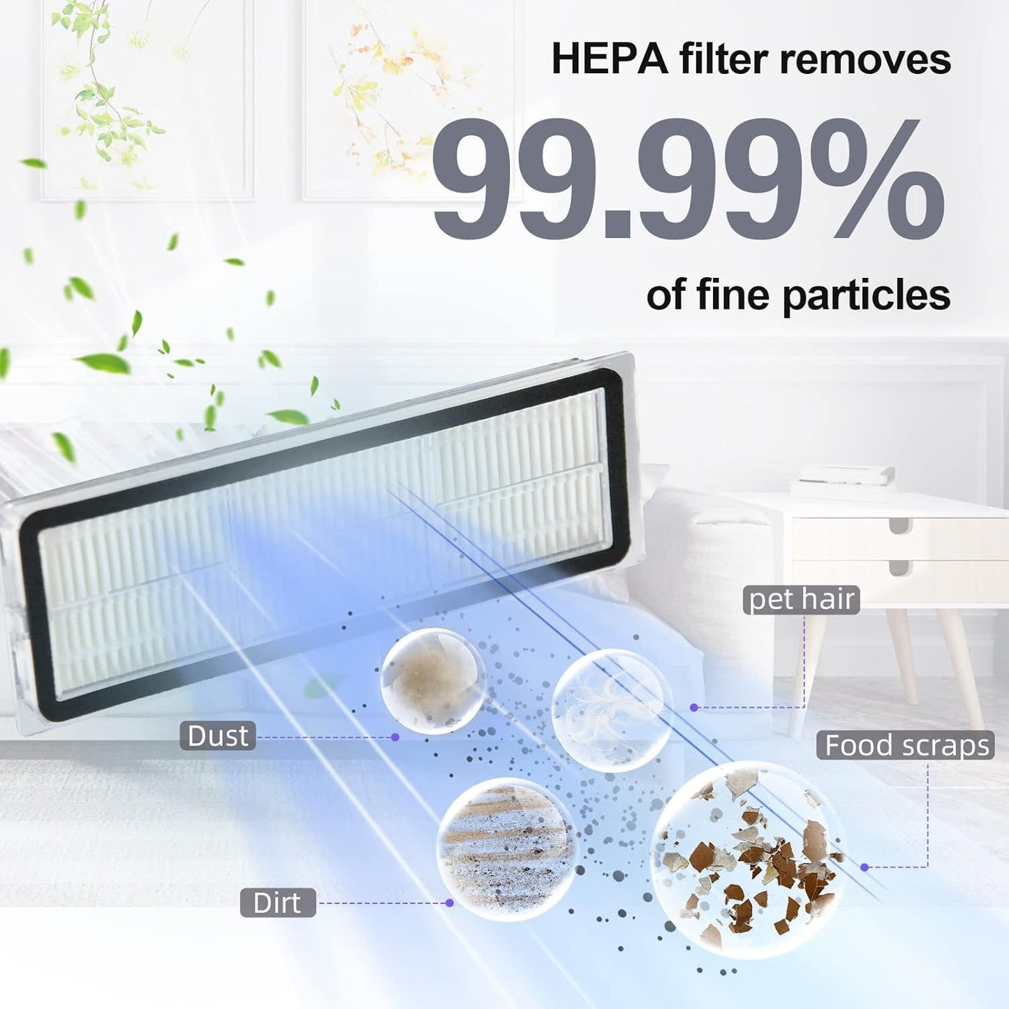 24 Pack Accessories Kit or Dreame L10s Ultra / L10 Ultra Robot Vacuum Replacement Parts Including 1 Main Brush 4 HEPA ilters 6 Sidebrushes 6 Mop Pads 6 Dust Bags 1 Cleaning Brush