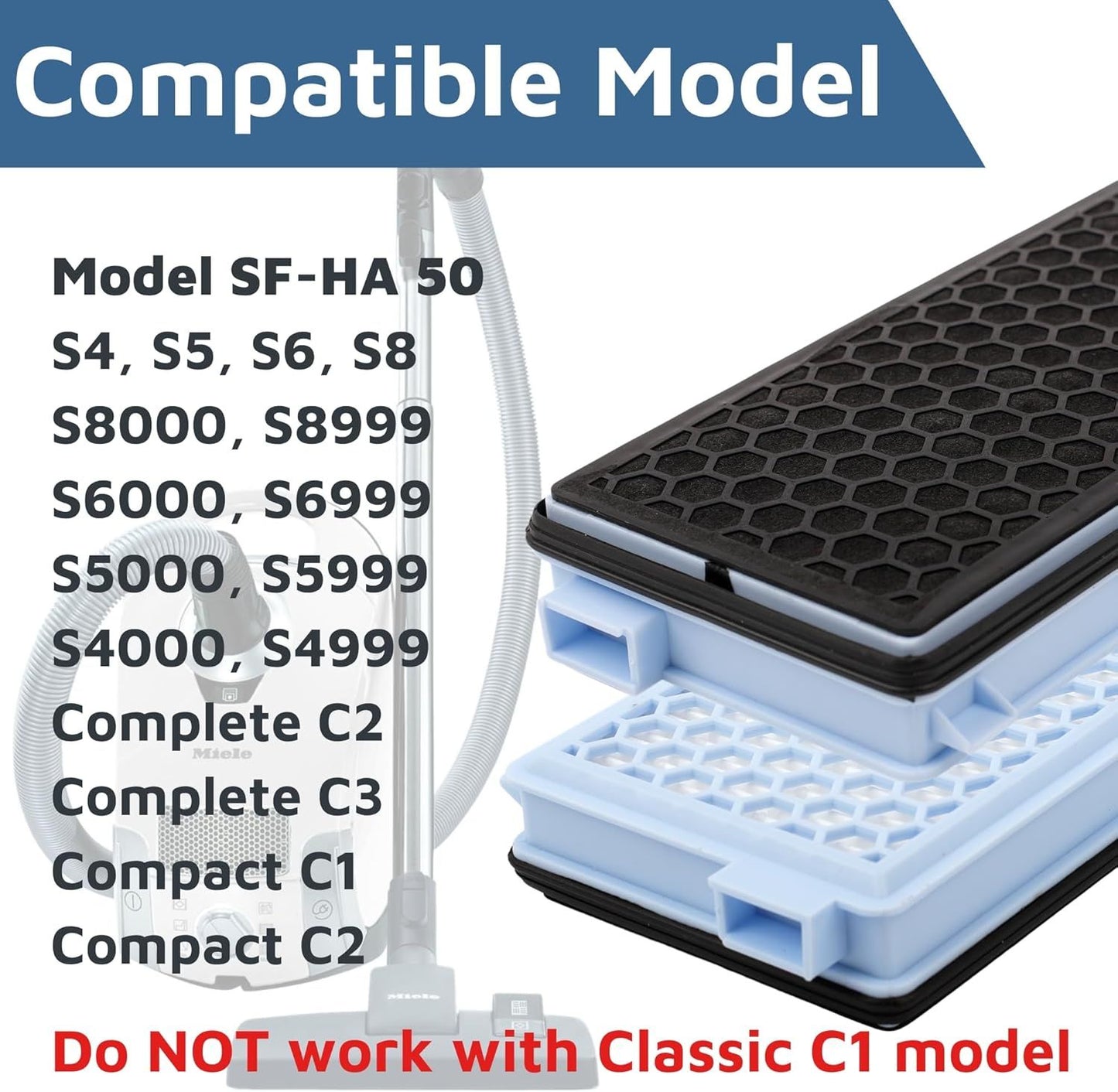Active ilter Compatible with Miele Vacuum Cleaner S4, S5, S6, S8, S8000, S8999, S6000, S6999, S5000, S5999, S4000, S4999, Complete C2, Complete C3, Compact C1, Compact C2, Re. Number S-HA 50