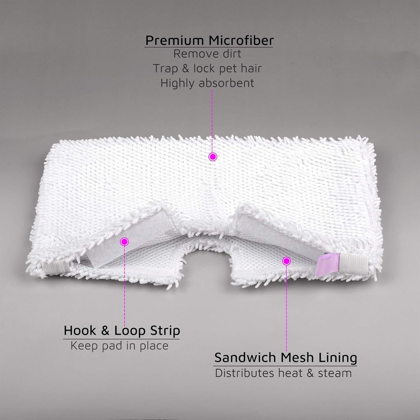 6 Pack Steam Mop Pad or Shark Steam Pocket Mops S3500 Series S3501 S3601 S3550 S3901 S3801 SE450 S3801CO S3601D (2 Sot mop pad+4 scrubby mop pad)