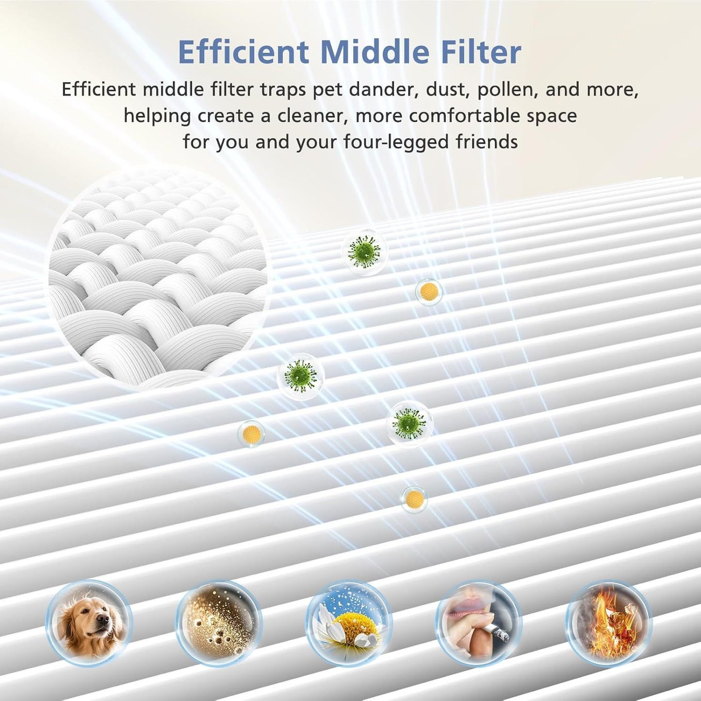 Air Mini Replacement ilter Compatible with Molekule Air Mini and Air Mini+ Air Puriiers,3-in-1 HEPA and Activated Carbon ilter or Home, Dust, Smoke & VOCs, 2-Pack
