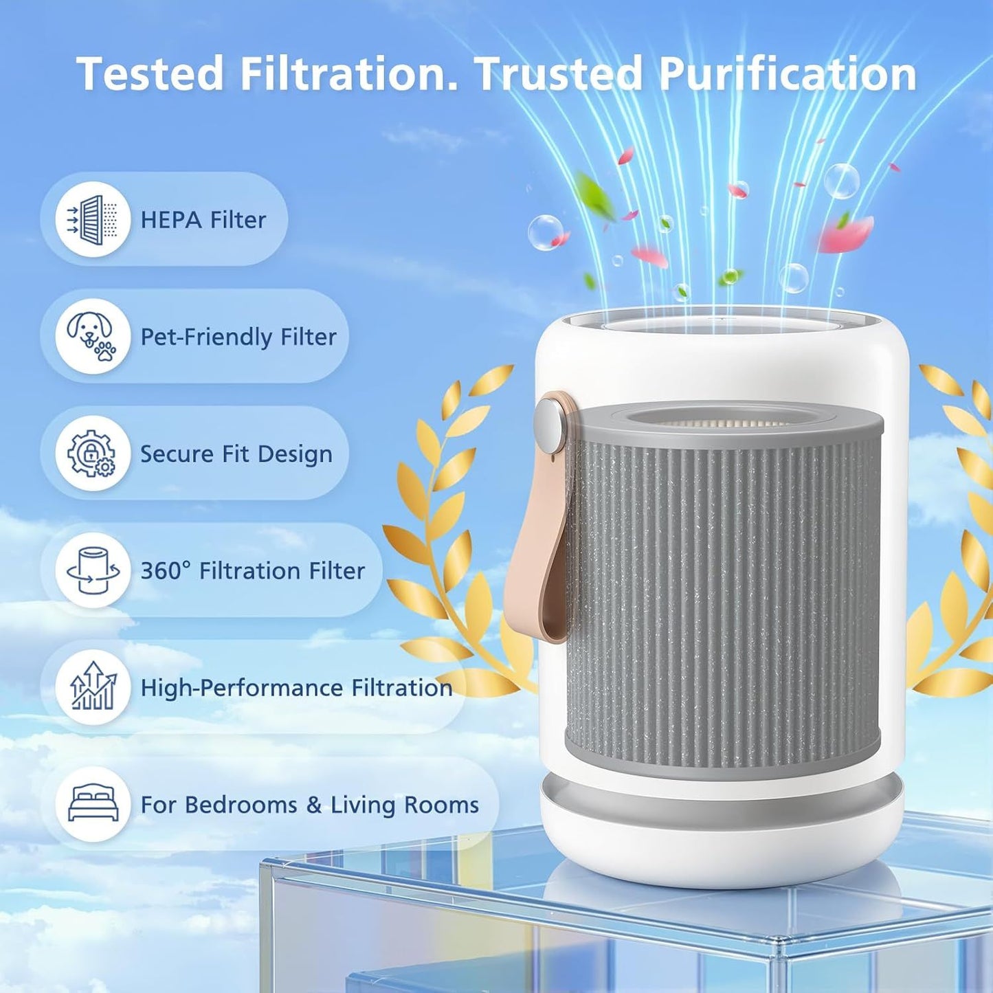 Air Mini Replacement ilter Compatible with Molekule Air Mini and Air Mini+ Air Puriiers,3-in-1 HEPA and Activated Carbon ilter or Home, Dust, Smoke & VOCs, 2-Pack
