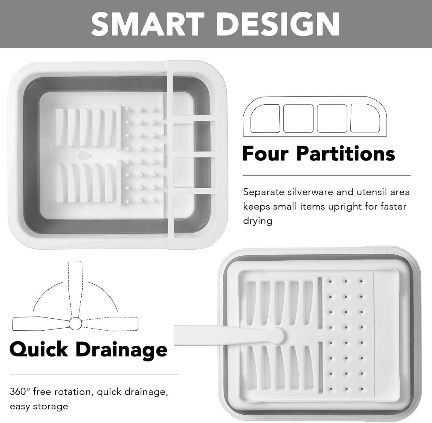 Collapsible Dish Drying Rack, Pop Up Dinnerware Drainer, Portable Plate Organizer or Kitchen RV Campers Travel Trailer, Space Saving Kitchen Storage Tray