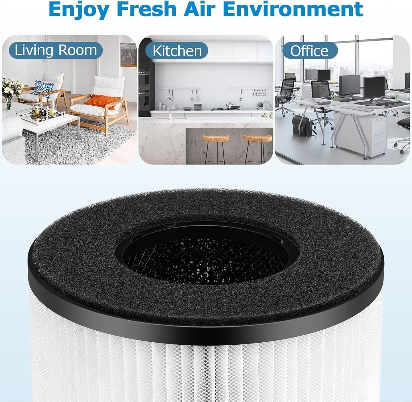 2-Pack BS-03 Replacement ilter Compatibel with PARTU and Slevoo BS-03 Air Puriier Part U & Part X, 3-in-1 iltration System (Not it BS-01）