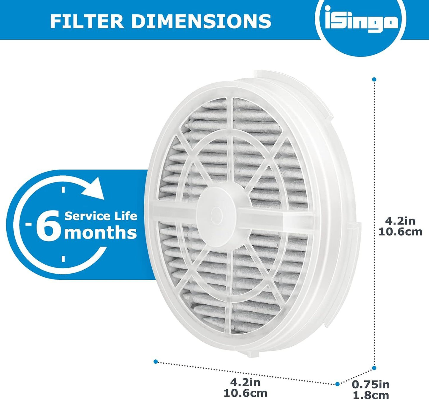 GL2103 Replacement ilter or RIGOGLIOSO GL2103, JINPUS GL-2103, LTLKY 900S Air Puriier, 2-in-1 HEPA ilters and Activated Carbon ilters (3-Pack)