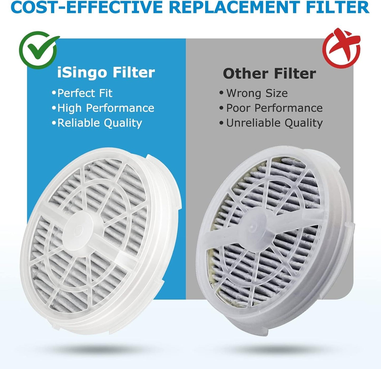 GL2103 Replacement ilter or RIGOGLIOSO GL2103, JINPUS GL-2103, LTLKY 900S Air Puriier, 2-in-1 HEPA ilters and Activated Carbon ilters (3-Pack)