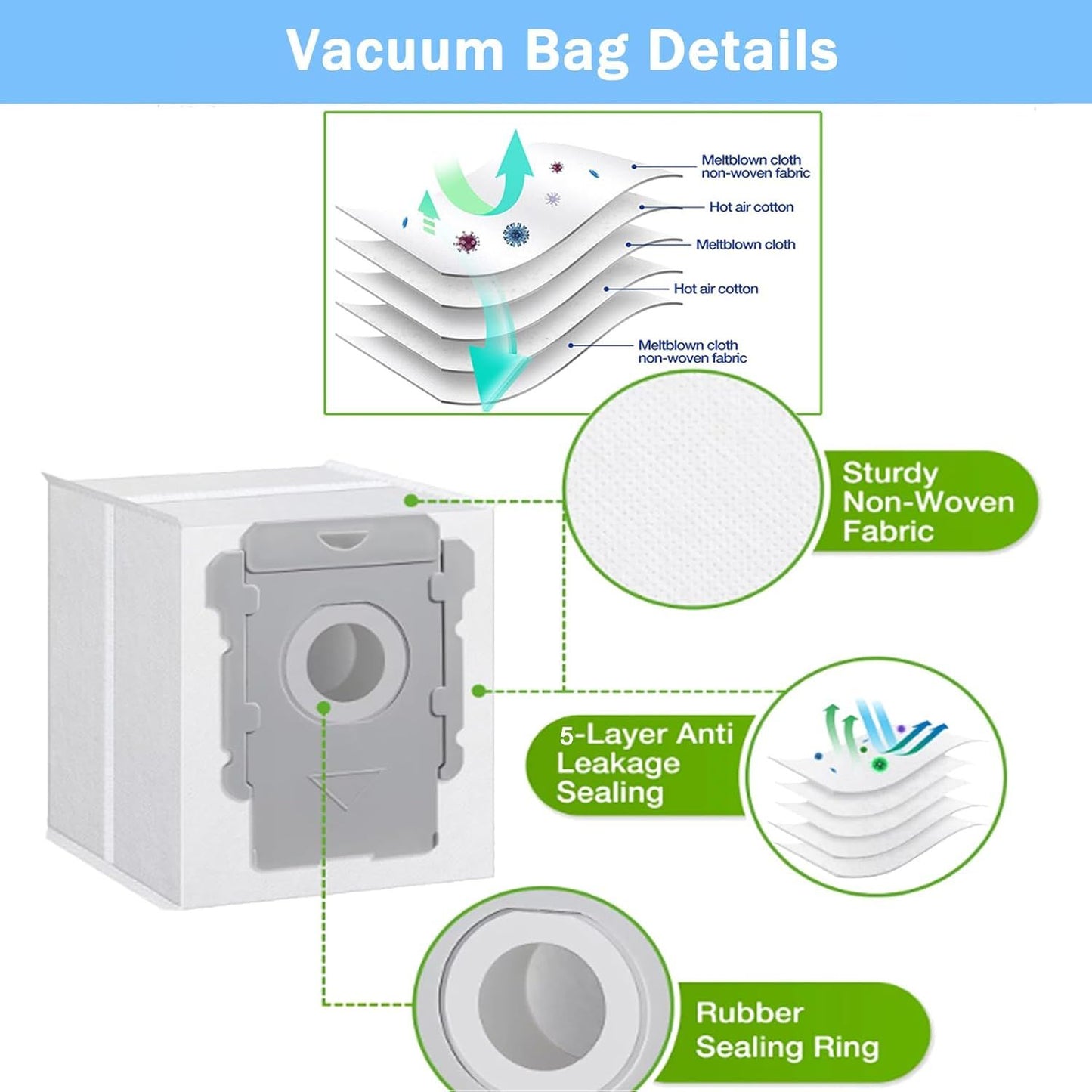 Replacement Parts Accessories or iRobot Roomba Combo i5, i5+, j5, j5+ Robot Vacuum Cleaner, 1 Set o Roller Brush & 4 ilters & 4 Mop Pads & 4 Vacuum Bags & 4 Side Brushes