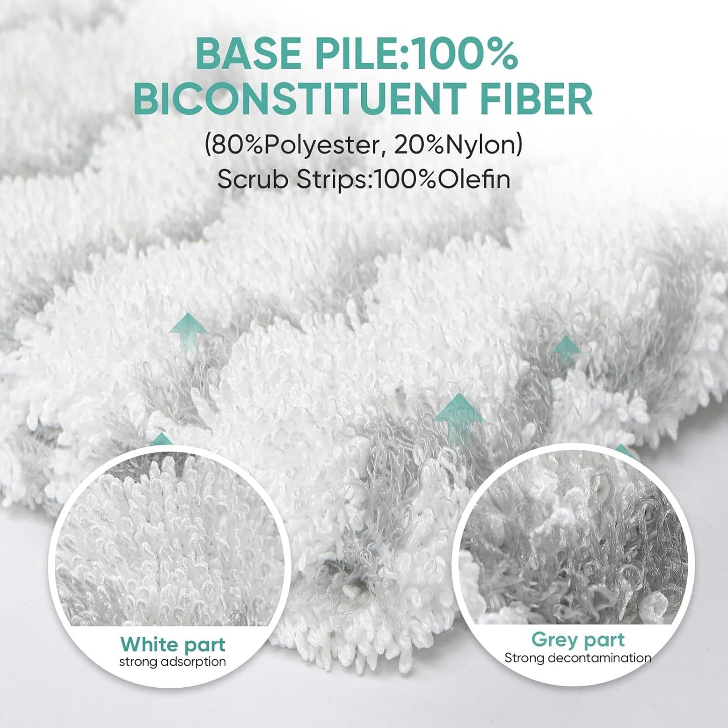 6 Pack S1000 S2001 Steam Mop Replacement Pads or Shark S1000 S1000A S1000C S1000WM S10001C S1200 & S2001 SteamSpot Steam Mop