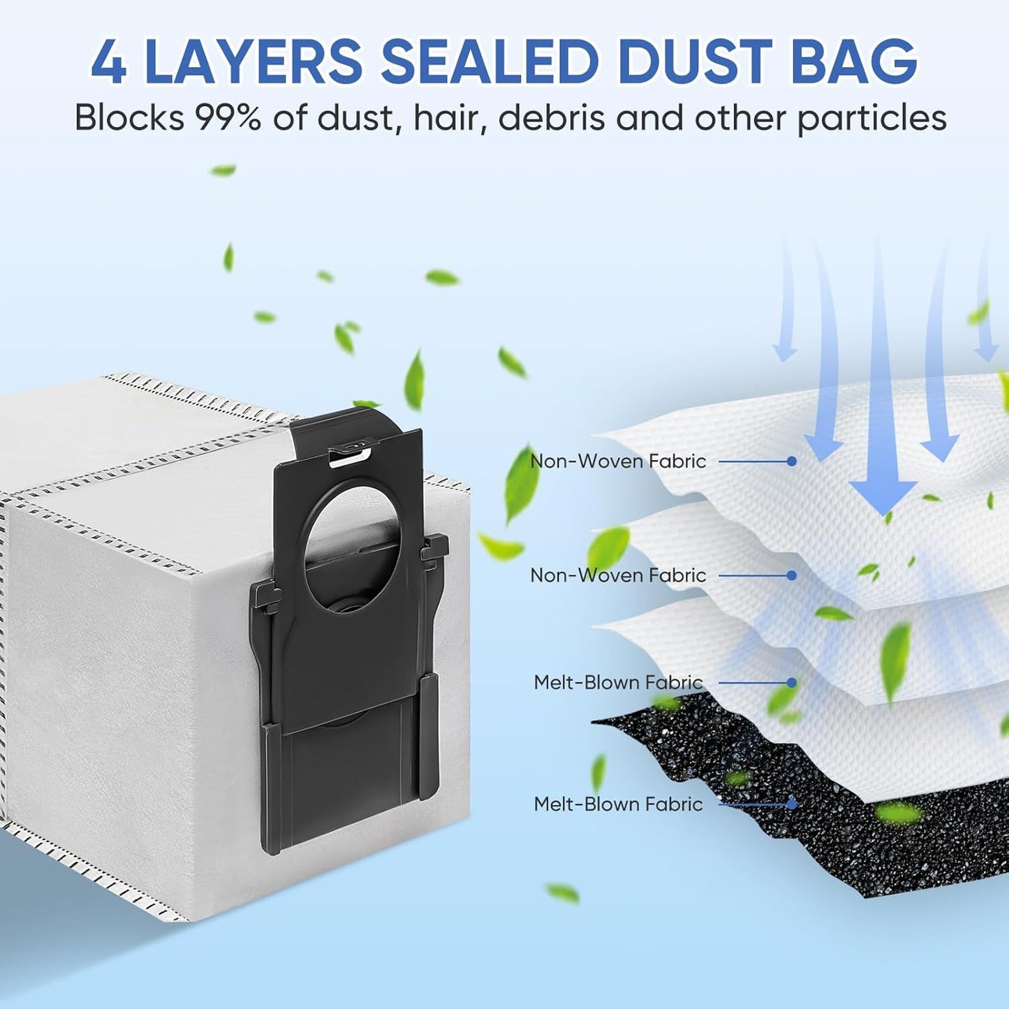 15 Pack Vacuum Bags Replacement or Dreame X50 Ultra/X40 Ultra/X30 Ultra/L50 Ultra/L40 Ultra/L10s Ultra Gen 2/L10s Pro Ultra Robot Vacuum Cleaner,3.2L Large Capacity Dust Bag Accessories
