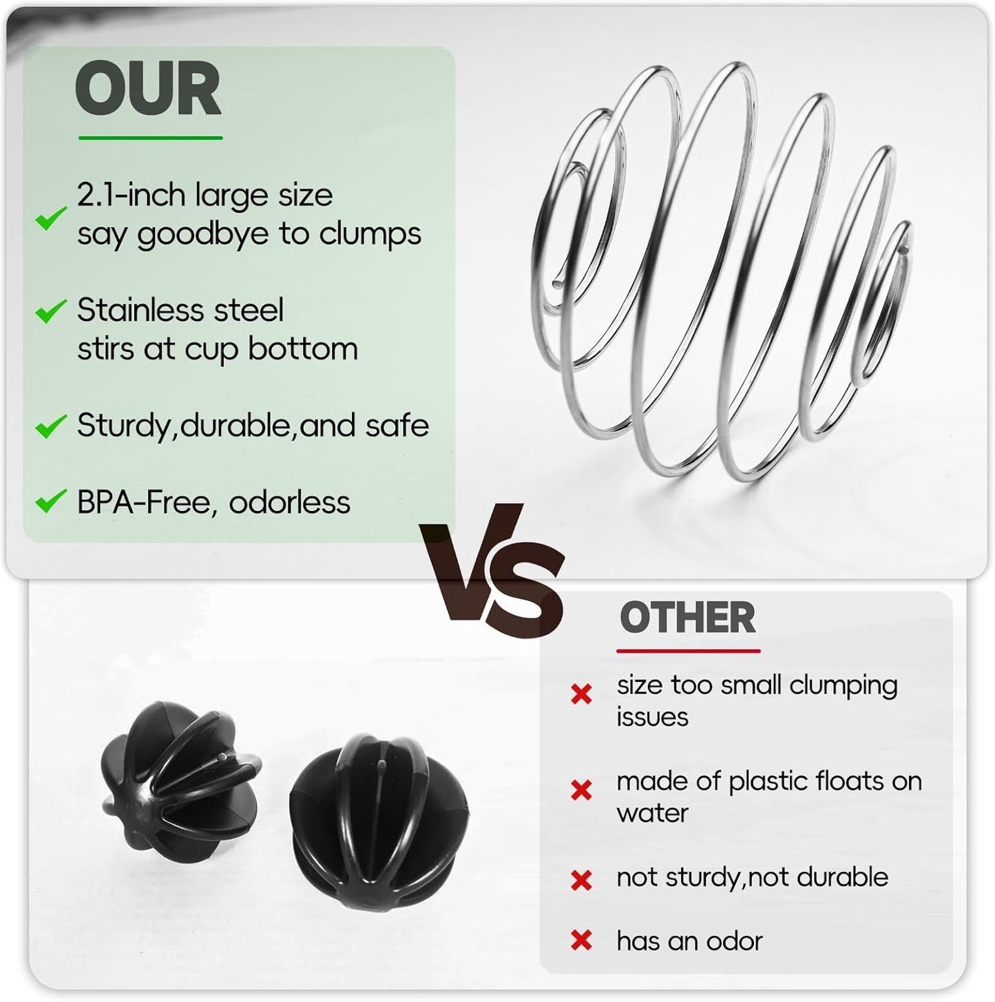 6 Pcs Large Size Shaker Balls Stainless Steel Shaker Ball Whisk for Protein Shakes,Milkshake,Shaker Cup Blender Bottle (Diameter 2.2inch)