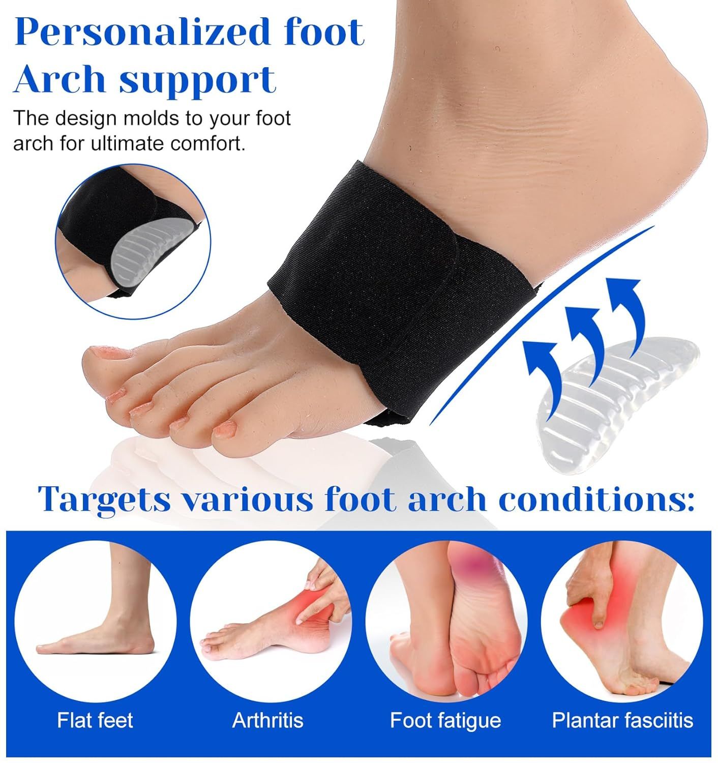 2 Pcs Plantar Fasciitis Relief, Adjustable Arch Support Neoprene Flat Foot Corrector Fallen Arch Supports Pads for Plantar Fasciitis, Gel Pads Bands Wear Over or Under Socks, Black 1 Pair