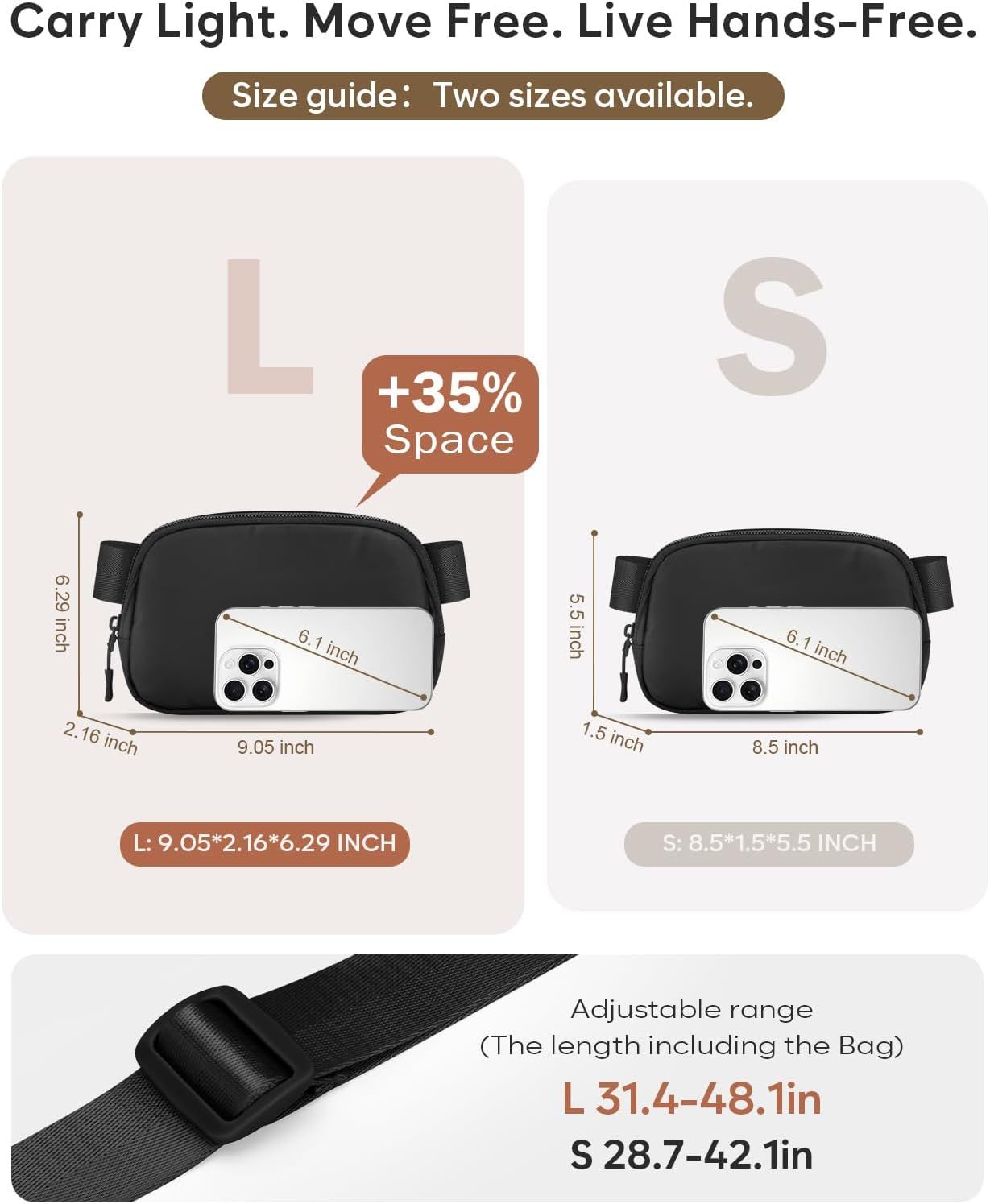 Fanny Packs for Women Cross Body Bag Waterproof Belt Bag with Adjustable Strap and Zipper Back Pocket Small Crossbody Bags Fashion Waist Packs for Workout Travelling(Black)