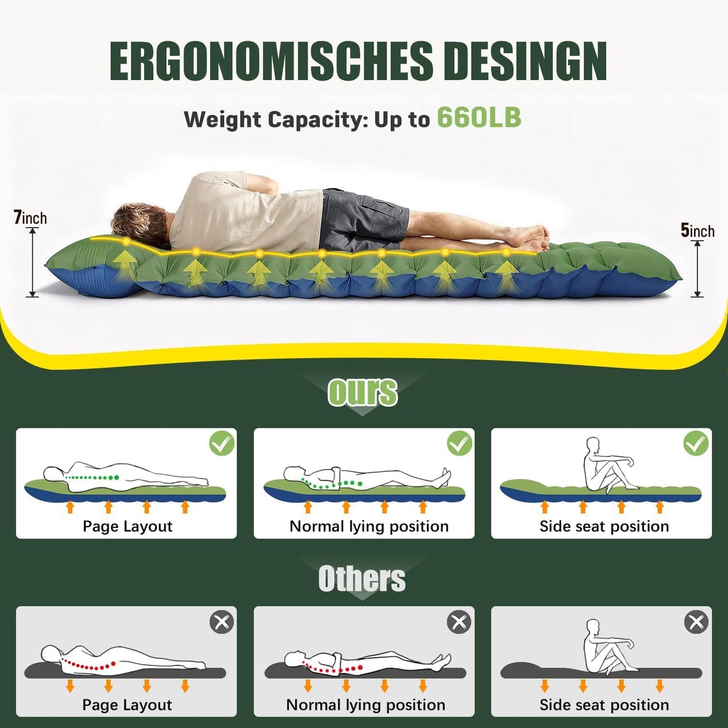 Double Sleeping Pad - Self Inflating 4" Extra-Thick for 2 Person with Pillow Built-in Foot Pump Inflatable Sleeping Mat for Backpacking, Hiking, Traveling, Tent, Portable Camping Mat