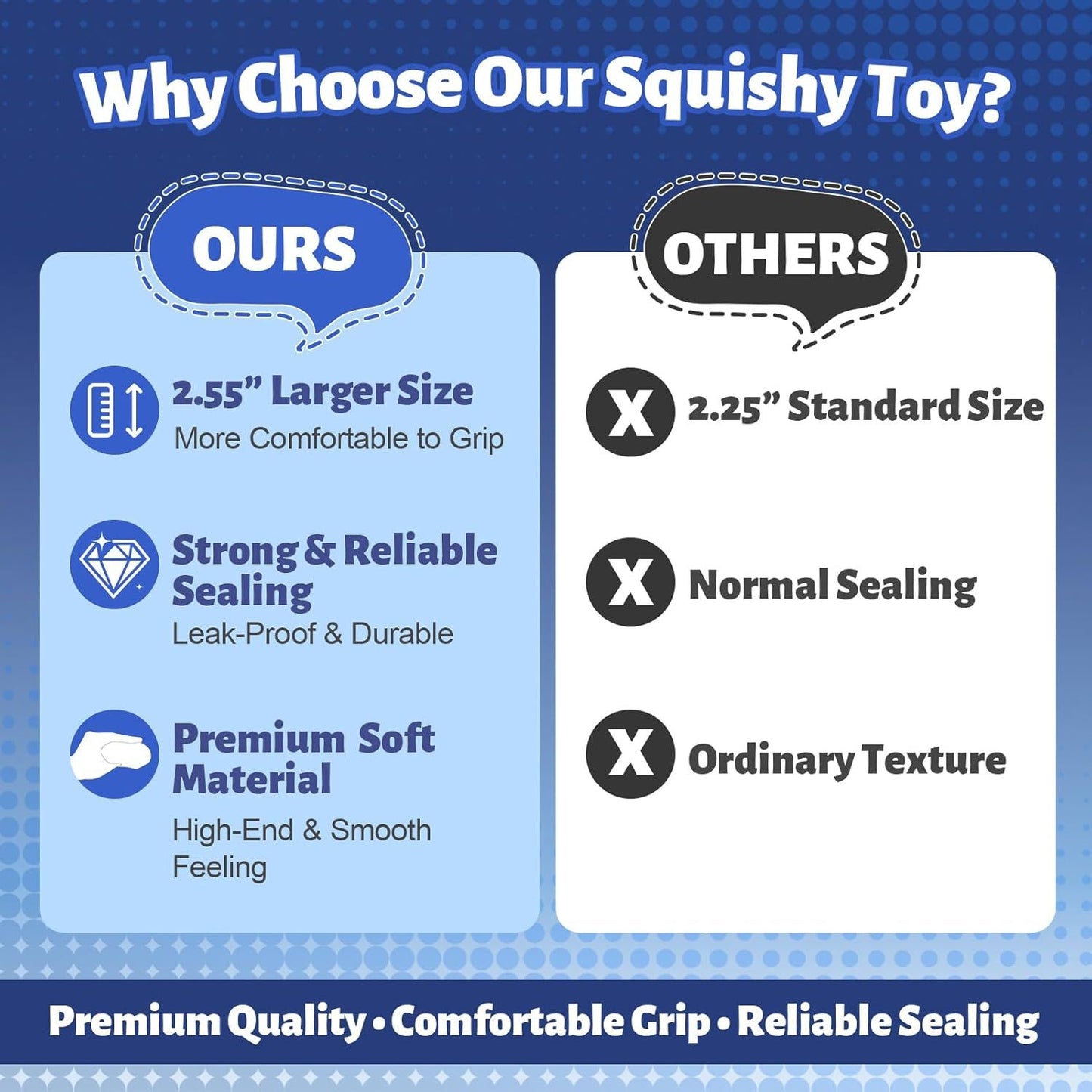 Oversized Dense Gel Stress Cube (2.55") - Anxiety Relief Fidget Toy - Larger, Firmer, Slow-Rise - Dual-Reinforced Leak-Proof Design - Premium Sensory Gift for Adults & Teens