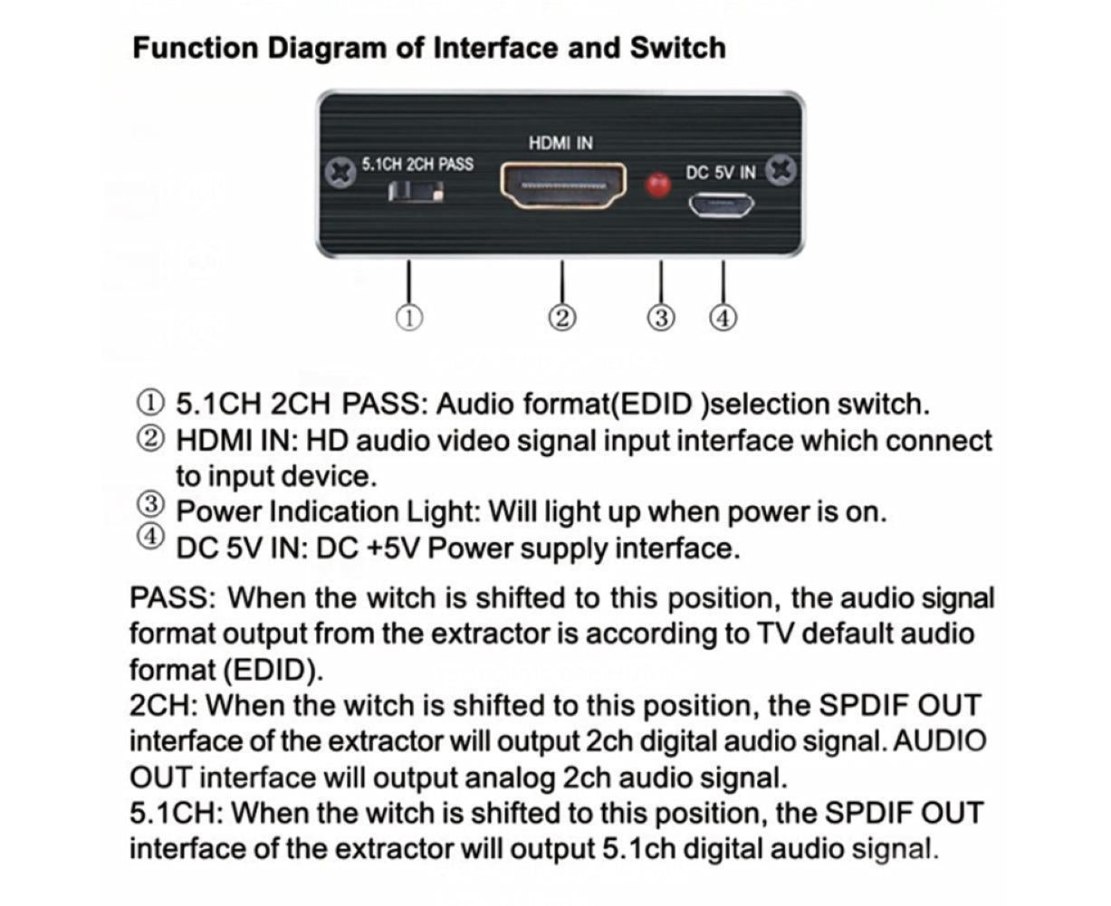 4K HDMI-compatible to HDMI-compatible Optical SPDIF 3.5mm Audio Extractor Converter Splitter Adapter Black