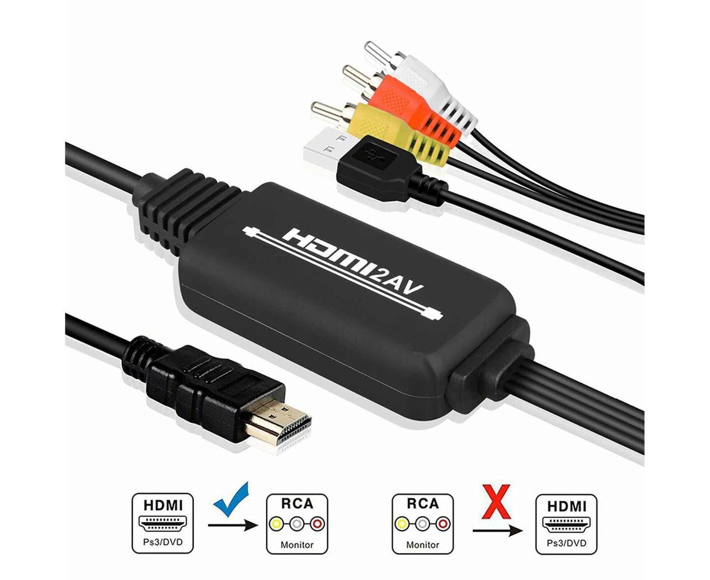 AV Adapter Plug and Play High Speed ABS HDMI-compatible to 3 RCA Converter for Computer Black