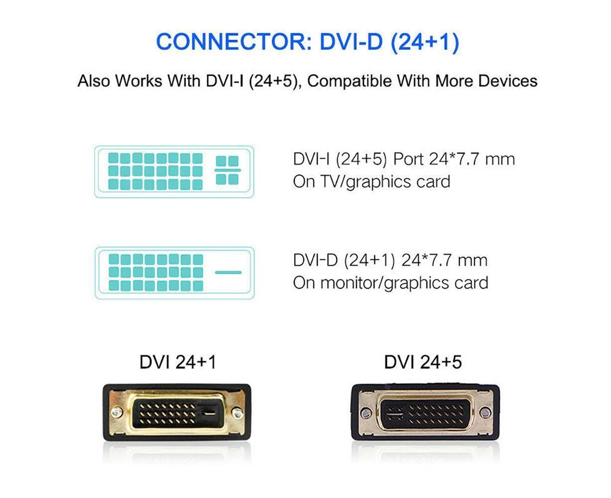 DOONJIEY High Clarity 1080P HDMI-compatible Male to DVI-D Male Bi-directional Adapter Cable for HDTV