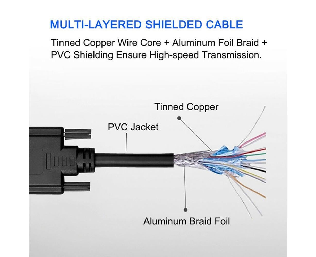 DOONJIEY High Clarity 1080P HDMI-compatible Male to DVI-D Male Bi-directional Adapter Cable for HDTV