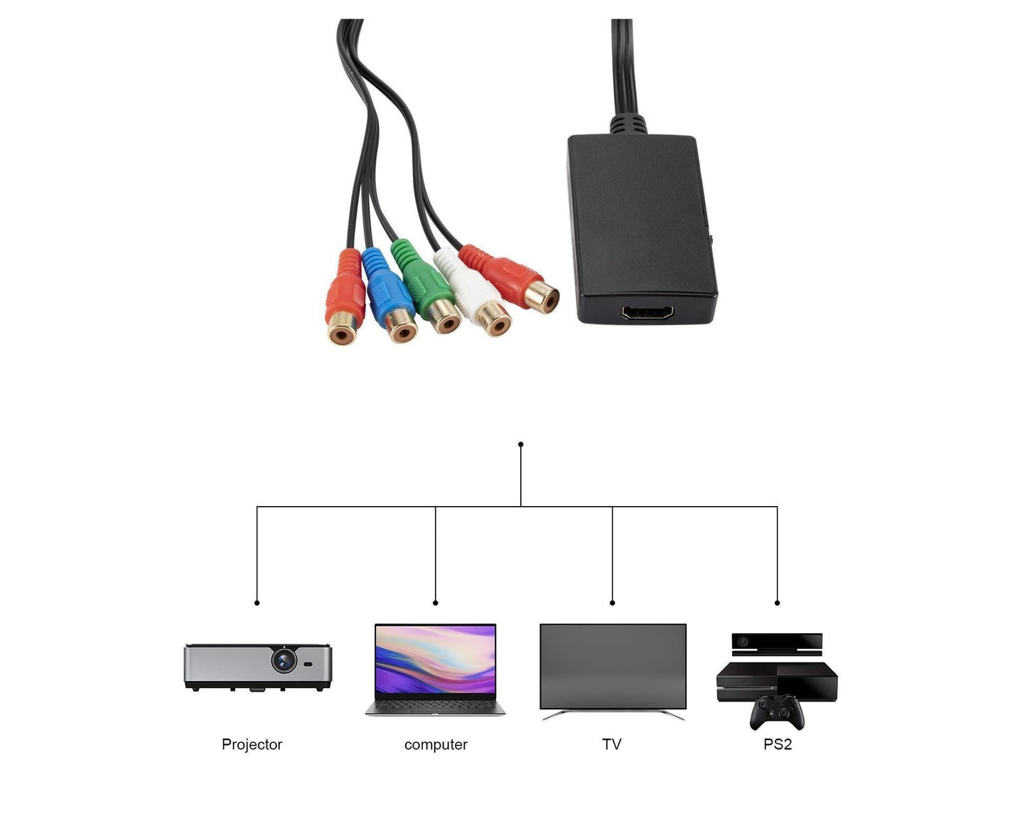 HDMI-compatible Converter No Distortion Portable Black Quick Transmission HDMI-compatible to YPBPR Converter for Projector Black