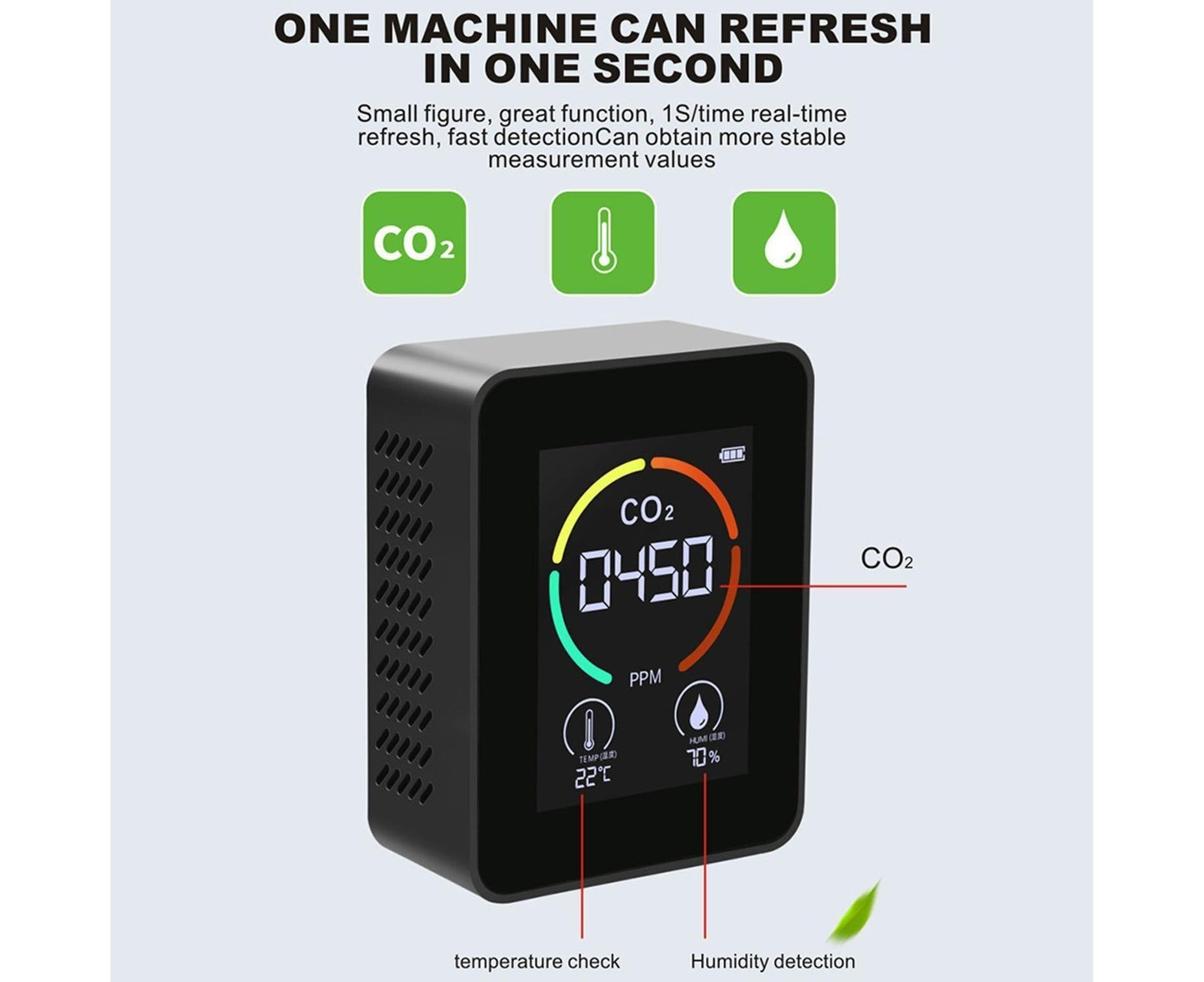 LED Backlit Carbon Dioxide Real-time Detection Detector Infrared Monitor with LCD Screen for Home Black
