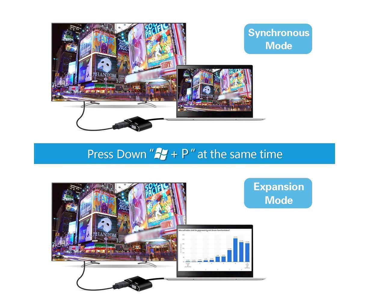 Super Speed USB 3.0 Type C DP to HDMI-compatible VGA Converter Adapter for Windows 10//8/7