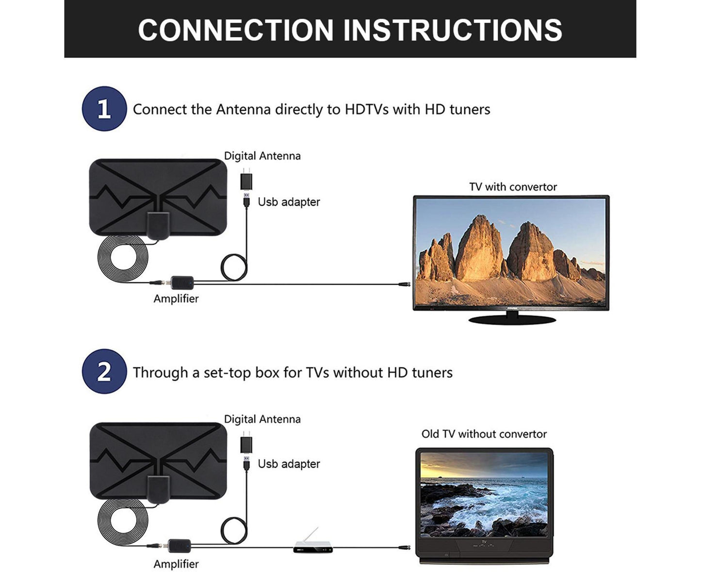 TV Antenna Mini 300 Miles Range 4K High Performing Digital Antenna for Home Black