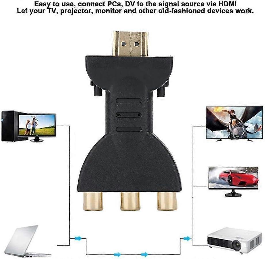 HDMI to RGB audio video converter to RCA component converter 1080P audio and video sync adapter