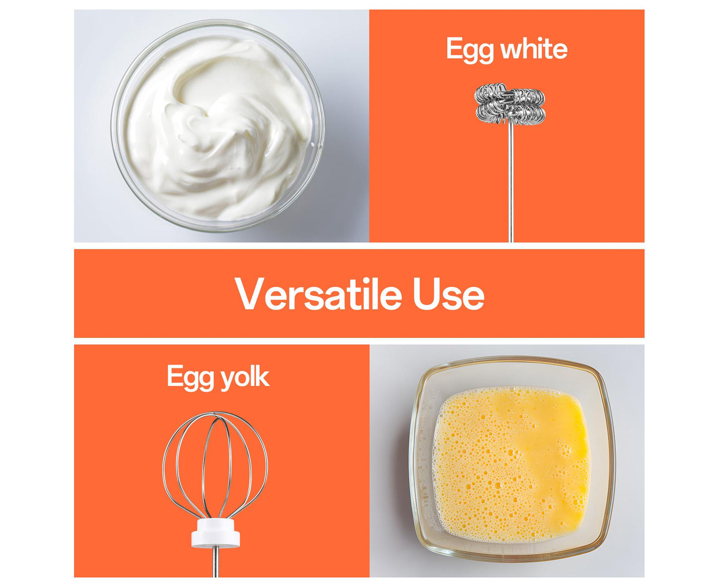 Electric Milk Frother, Rechargeable Handheld Foam Maker, 3 Adjustable Speed Levels, Standable Whisk for Coffee & Cream