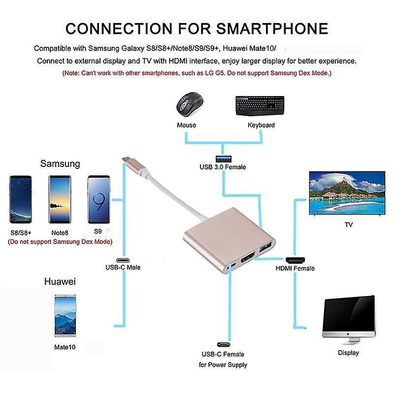 3 In 1 USB Type-C HDMI 4K Docking Station