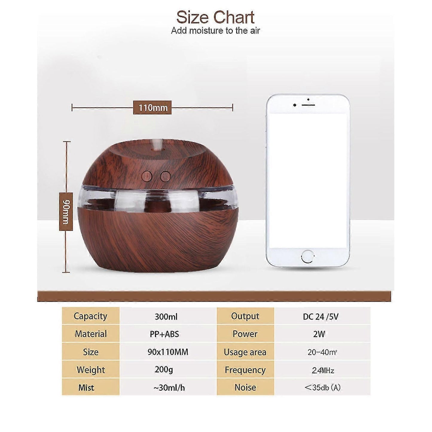Wood Grain USB Humidifier, Round Aroma Diffuser, Mini Cool Mist Maker