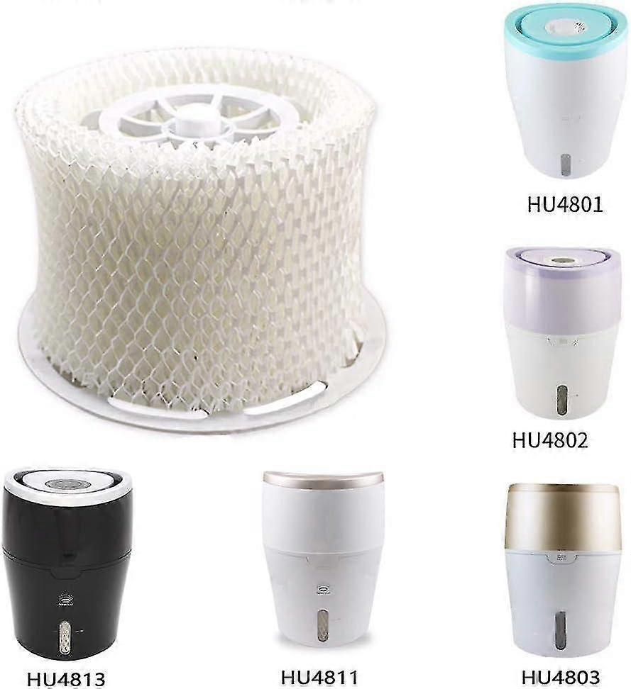 Replacement Humidifier Filters, Wicking Filter Pads for Cool Mist Humidifiers