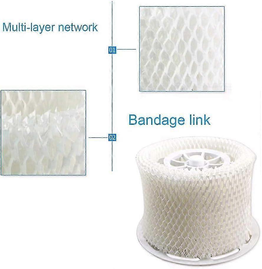 Replacement Humidifier Filters, Wicking Filter Pads for Cool Mist Humidifiers