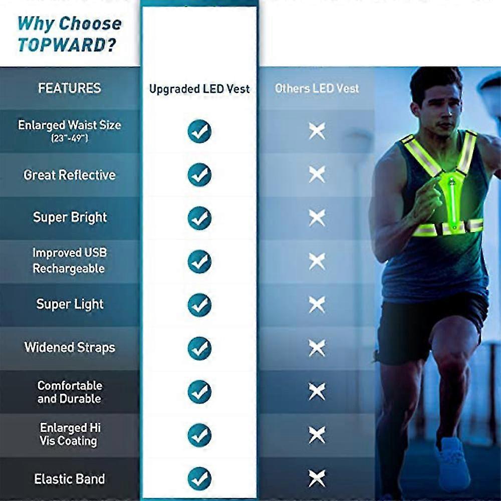 LED Reflective Vest, High Visibility Light Up security Gear for Night Running & Cycling