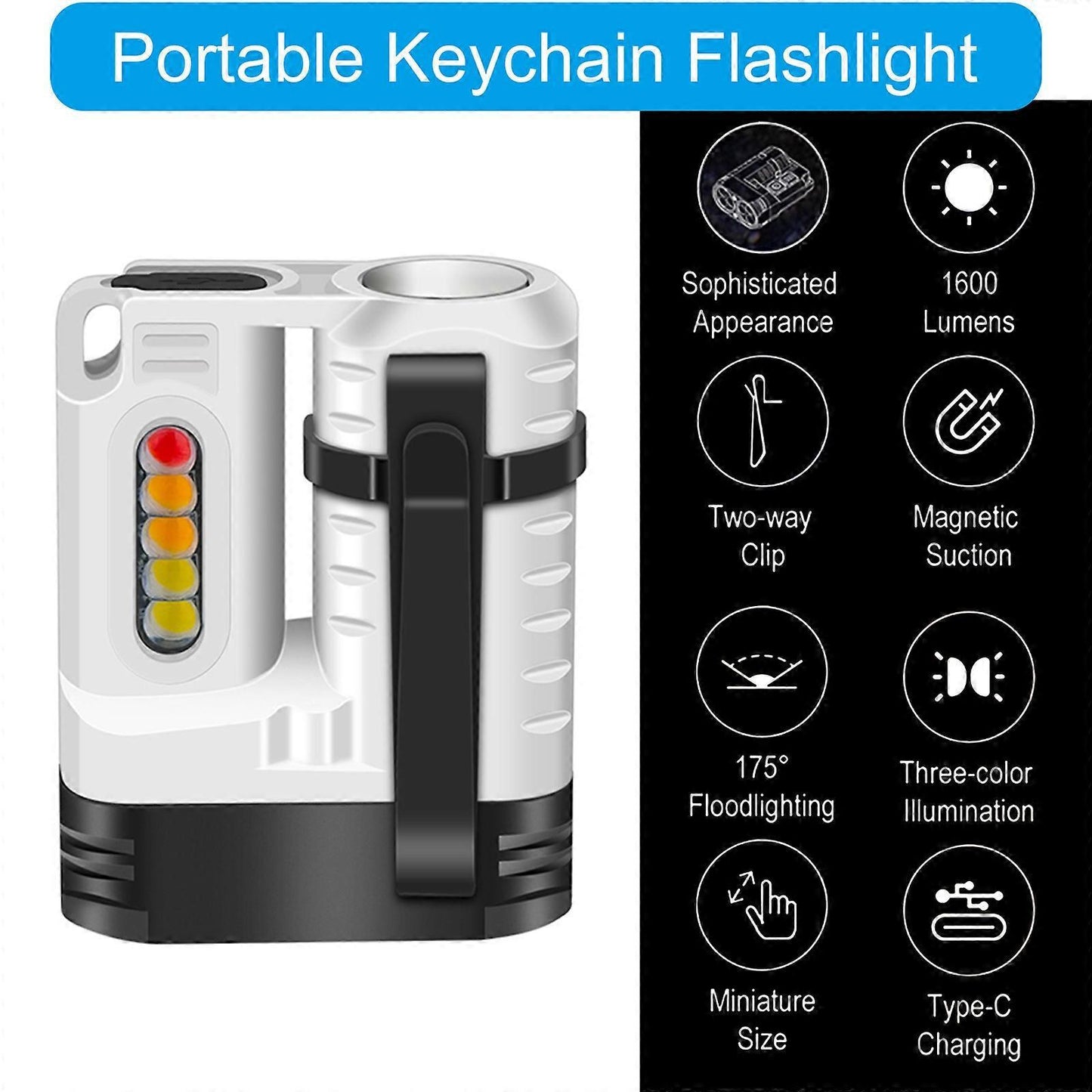 LED Hat Clip Flashlight Waterproof Pocket Torch for Camping and Outdoor Use