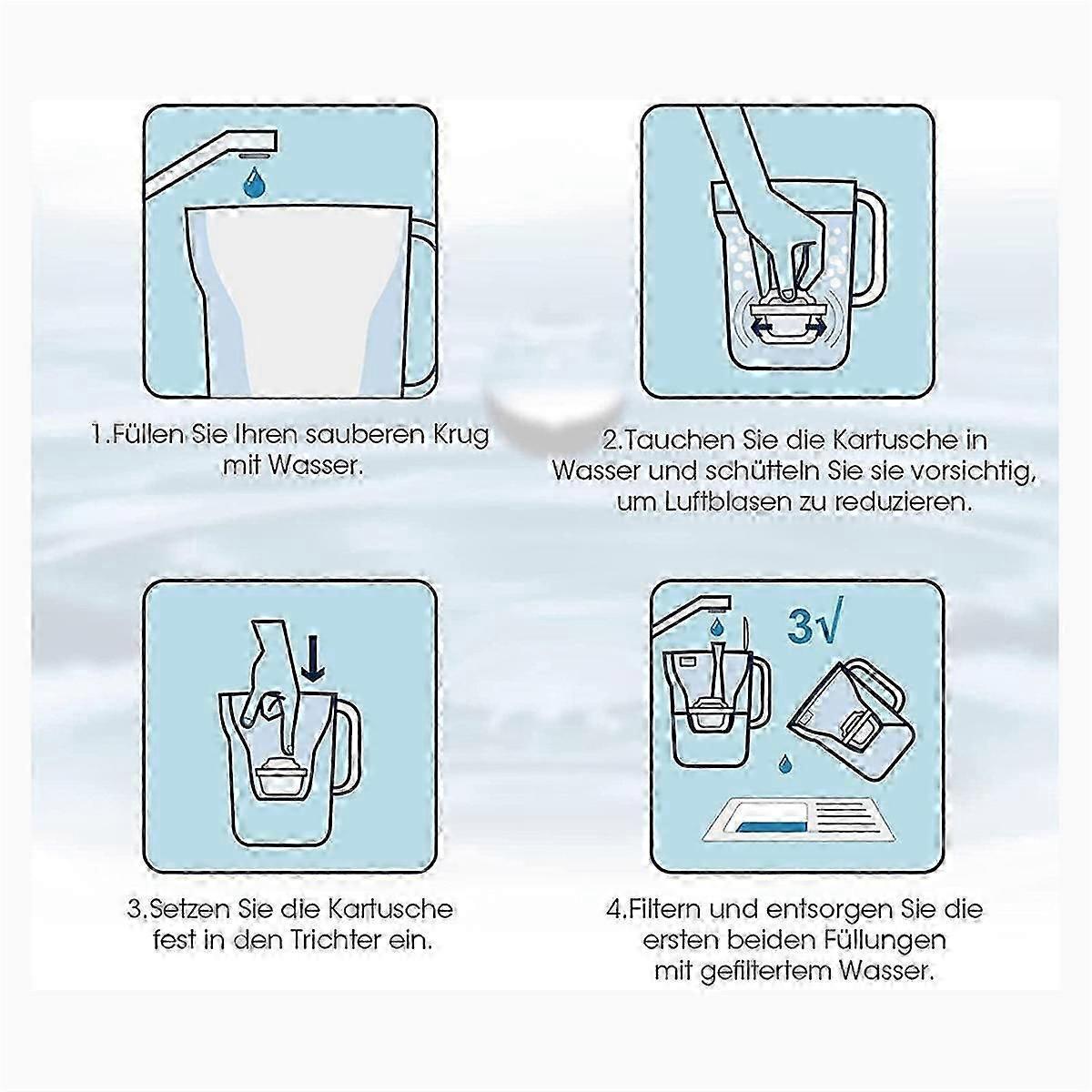 3pcs Maxtra Compatible Water Filter Cartridges for Pitchers
