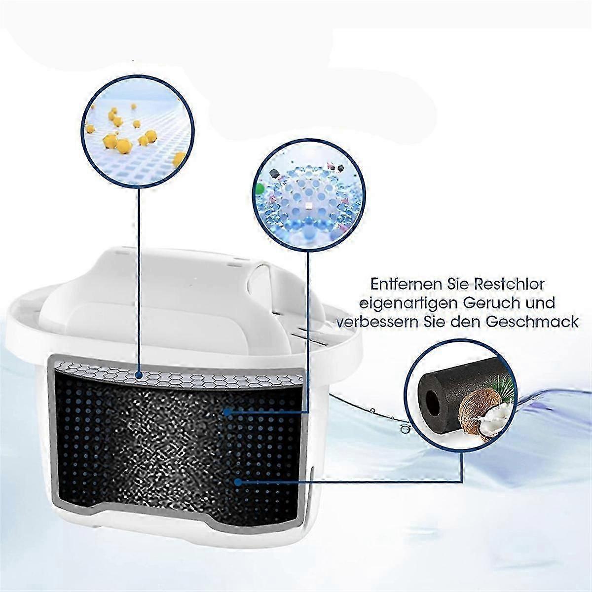 3pcs Maxtra Compatible Water Filter Cartridges for Pitchers