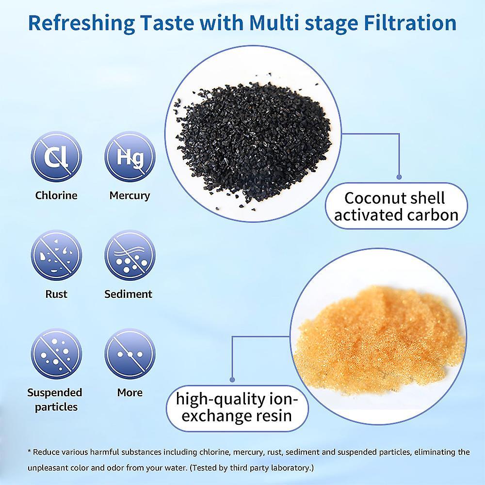 Water Filter Replacement Cartridge for Dispensers