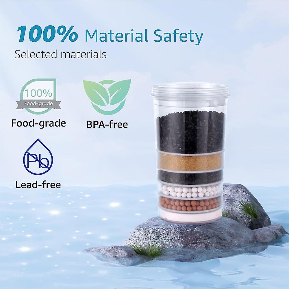 Water Filter Replacement Cartridge for Dispensers