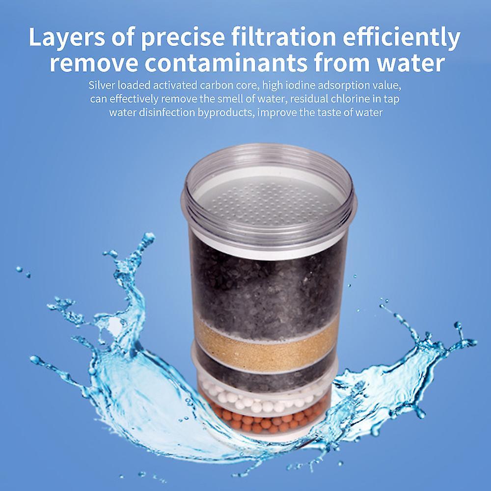 Water Filter Replacement Cartridge for Dispensers